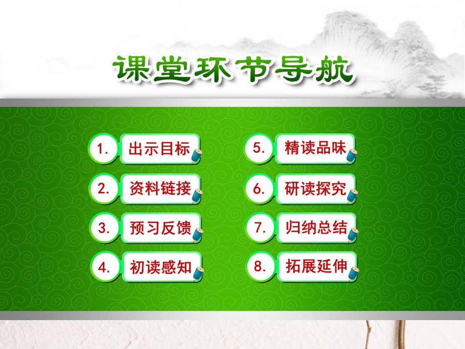 八年级语文下册 第四单元 16 滑铁卢之战课件 语文版[共35页](1)_第3页