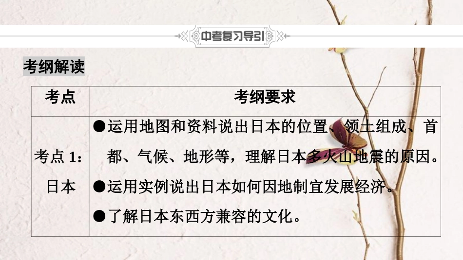 中考地理总复习 第1部分 考点突破 第7章 我们临近的地区和国家课件 新人教版_第2页