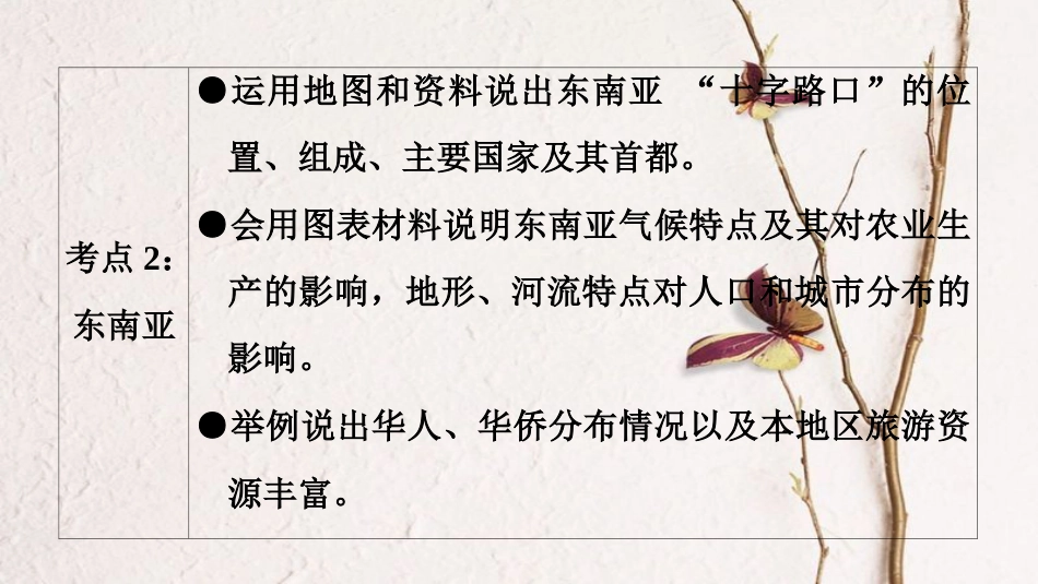 中考地理总复习 第1部分 考点突破 第7章 我们临近的地区和国家课件 新人教版_第3页