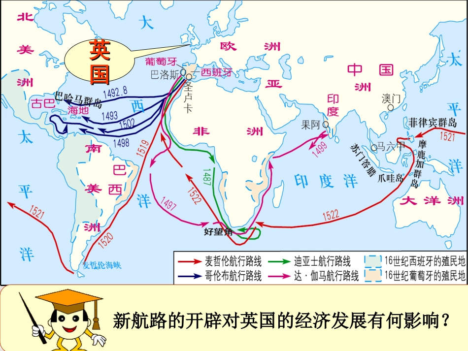 江苏省高邮市车逻镇九年级历史上册 第3课 剥夺王权保留王位的革命课件 北师大版[共11页]_第2页