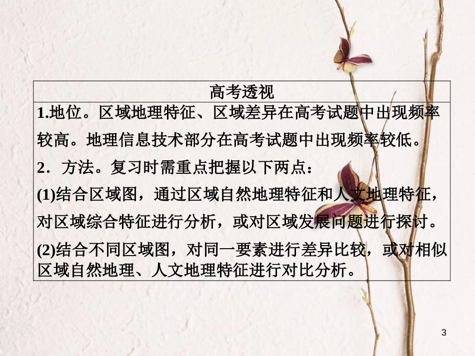 （全国通用）高考地理二轮复习 第一篇 专题与热点 专题四 区域地理与区域可持续发展 第1讲 区域地理特征、区域差异与地理信息技术课件_第3页