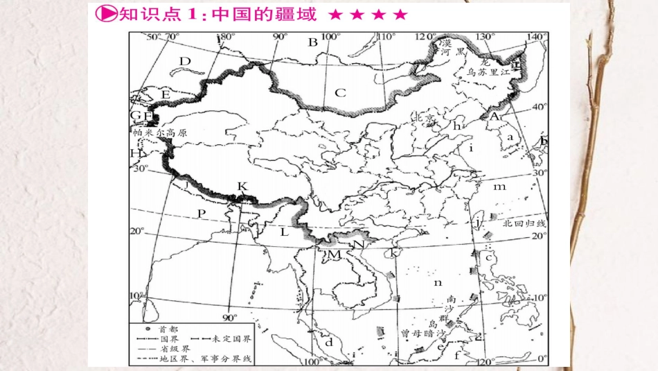 中考地理总复习 知识梳理 八上 第1章 中国的疆域与人口课件 湘教版(1)_第2页