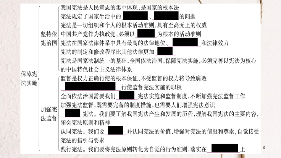 八年级道德与法治下册 知识归纳课件 新人教版_第3页