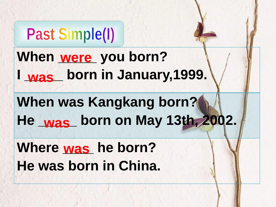 七年级英语下册 Unit 7 The Birthday Topic 1 When is your birthday Section D同步课件 （新版）仁爱版_第2页