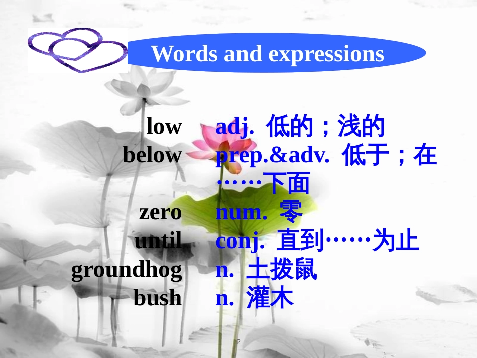 八年级英语下册 Unit 1 Spring Is Coming Lesson 6 Stories about Spring课件 （新版）冀教版_第2页