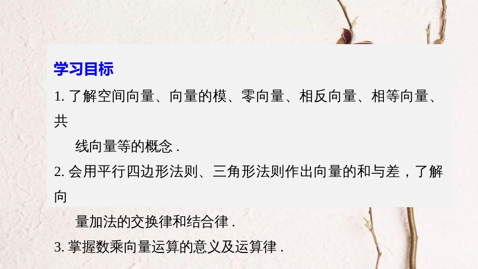 高中数学 第三章 空间向量与立体几何 3.1.1 空间向量的线性运算课件 新人教B版选修2-1[共43页]_第2页