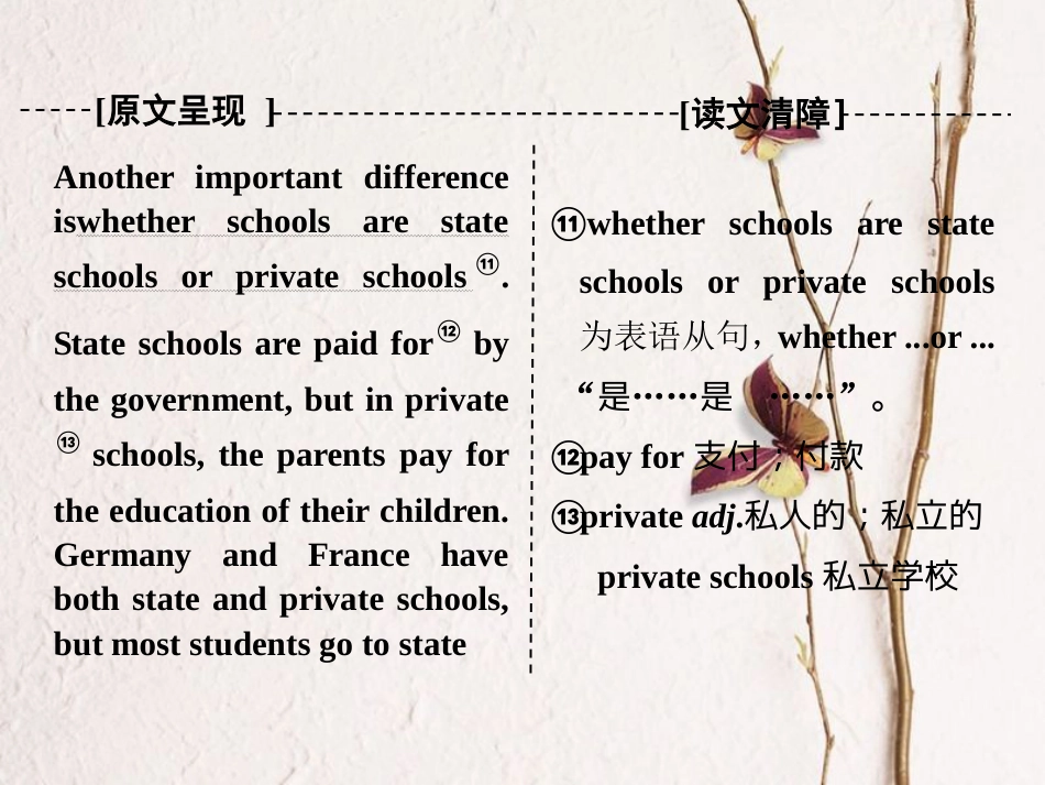 高中英语 Module 2 My New Teachers Section Ⅳ Other Parts of the Module课件 外研版必修1[共41页](1)_第3页