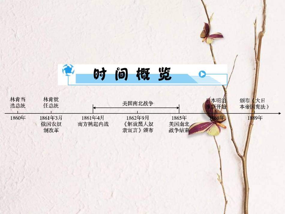安徽省中考历史复习 第2部分 教材研析篇 模块5 世界近代史 专题30 资产阶级统治的巩固与扩大课件 新人教版(1)_第3页