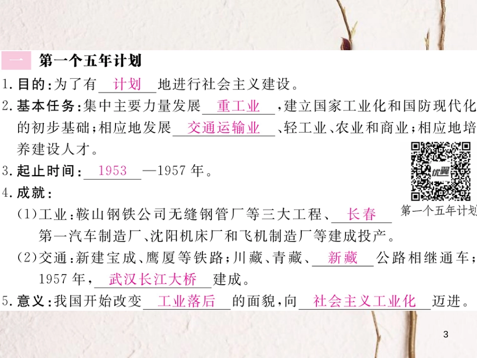 八年级历史下册 第二单元 社会主义制度的建立与社会主义建设的探索 第4课 工业化的起步和人民代表大会制度的确立练习课件 新人教版(1)_第3页