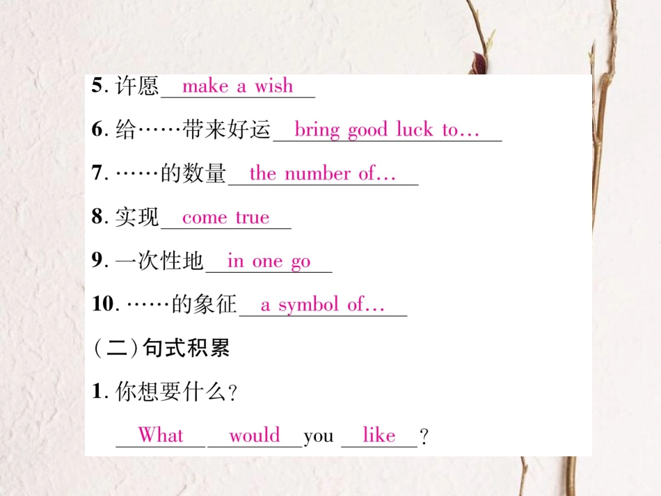 （遵义专版）七年级英语下册 Unit 10 I’d like some noodles同步作文指导课件 （新版）人教新目标版_第3页