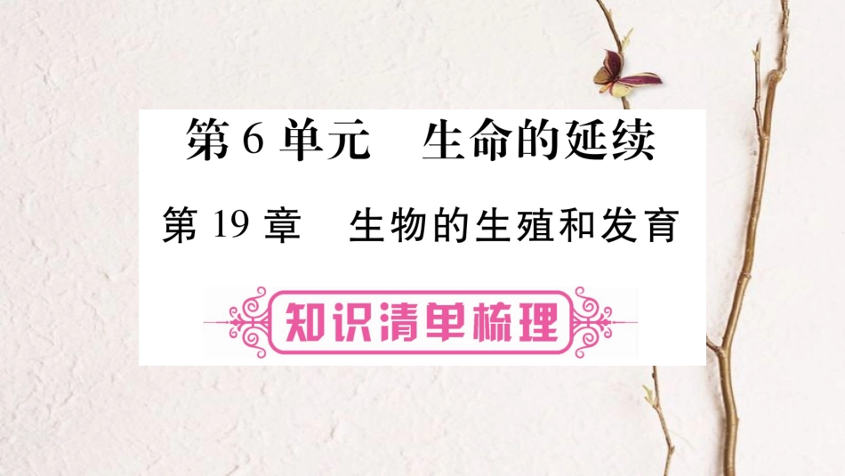 中考生物总复习 教材考点梳理 八上 第6单元 第19章 生物的生殖和发育课件 北师大版(1)_第1页