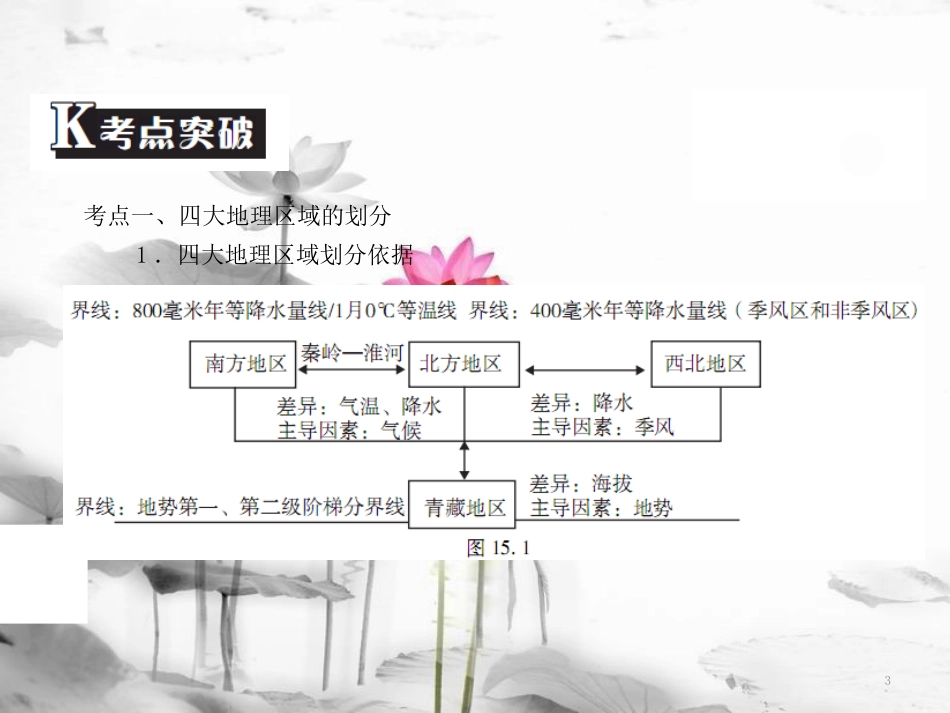 （广东专版）中考地理 中考解读 专题复习十五 中国的地理差异课件_第3页