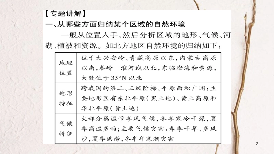 八年级地理下册 专题1 我国区域的自然环境差异课件 （新版）湘教版_第2页