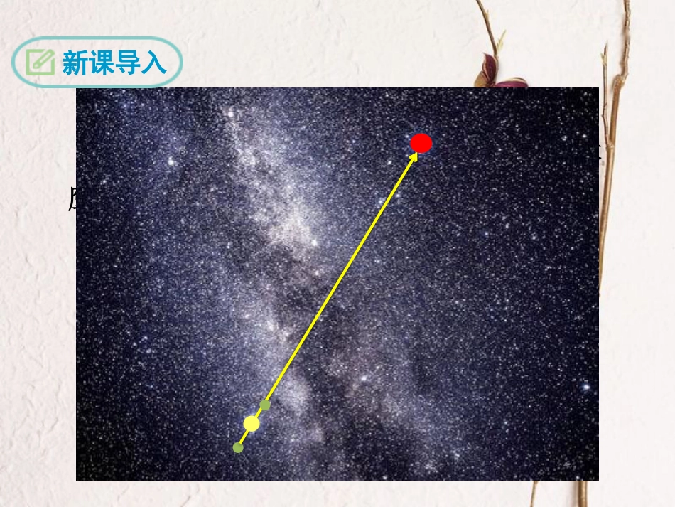 八年级语文下册 第二单元 6 卧看牵牛织女星课件 鄂教版(1)_第3页