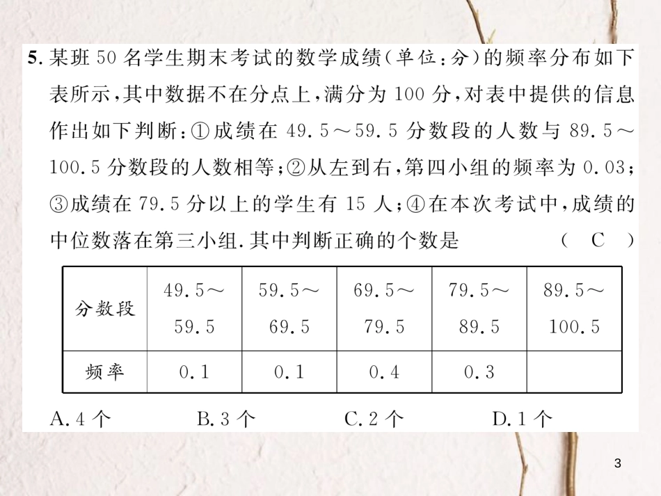 八年级数学下册 期末达标测试卷作业课件 （新版）沪科版(1)_第3页