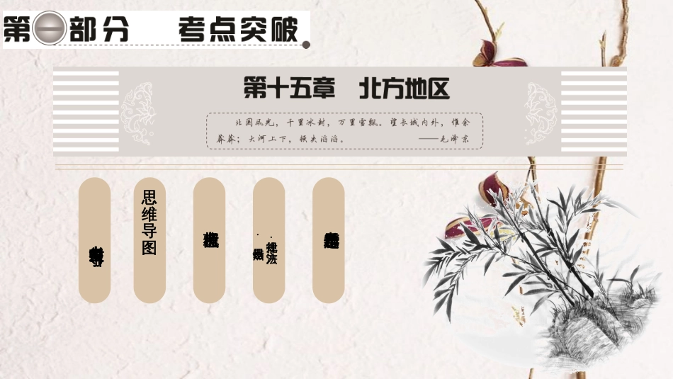 中考地理总复习 第1部分 考点突破 第15章 北方地区课件 新人教版_第1页