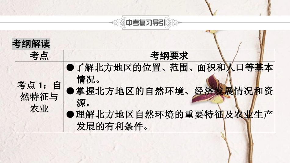 中考地理总复习 第1部分 考点突破 第15章 北方地区课件 新人教版_第2页