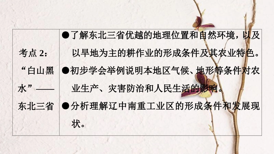 中考地理总复习 第1部分 考点突破 第15章 北方地区课件 新人教版_第3页