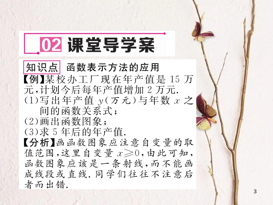 （云南专版）八年级数学下册 第19章 一次函数 19.1 变量与函数 19.1.2 函数的图象 第2课时 函数的三种表示方法作业课件 （新版）新人教版(1)_第3页