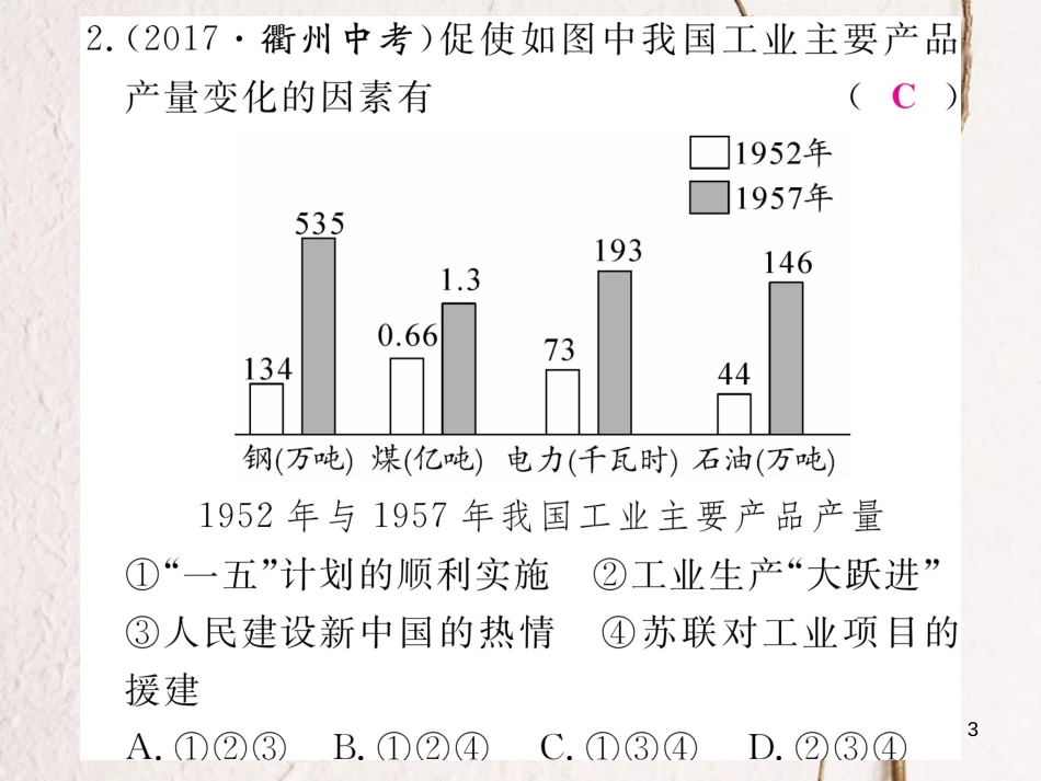 八年级历史下册 第二单元 社会主义制度的建立与社会主义建设的探索热点回顾练习课件 新人教版_第3页