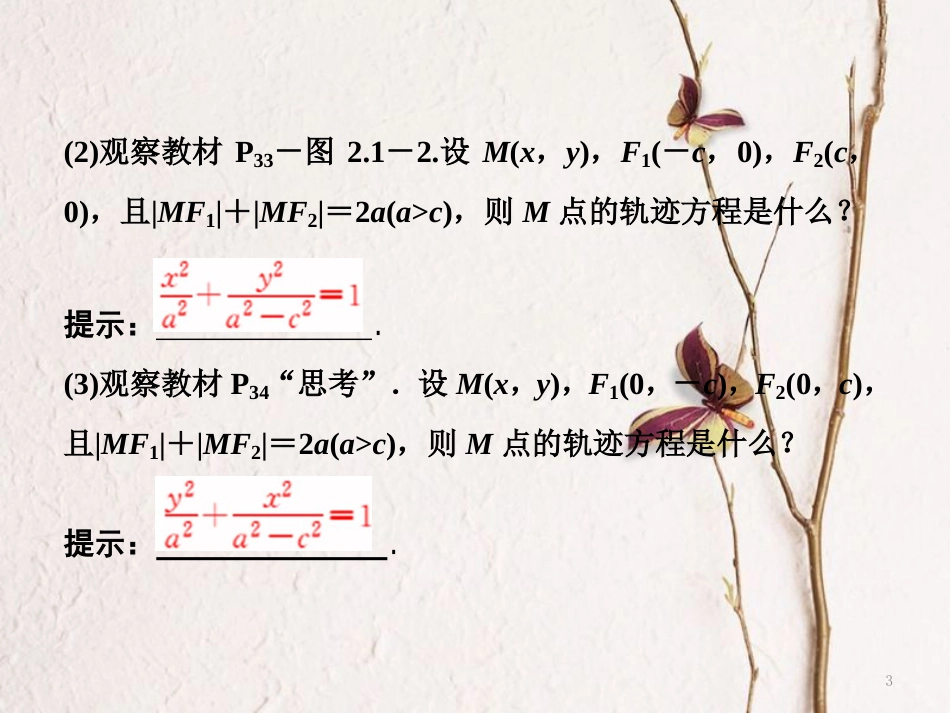 高中数学 第二章 圆锥曲线与方程 2.1 第1课时 椭圆课件 新人教A版选修1-1(1)_第3页