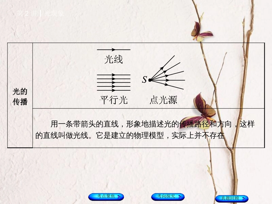 安徽省中考物理 教材复习 第2讲 光现象课件_第3页