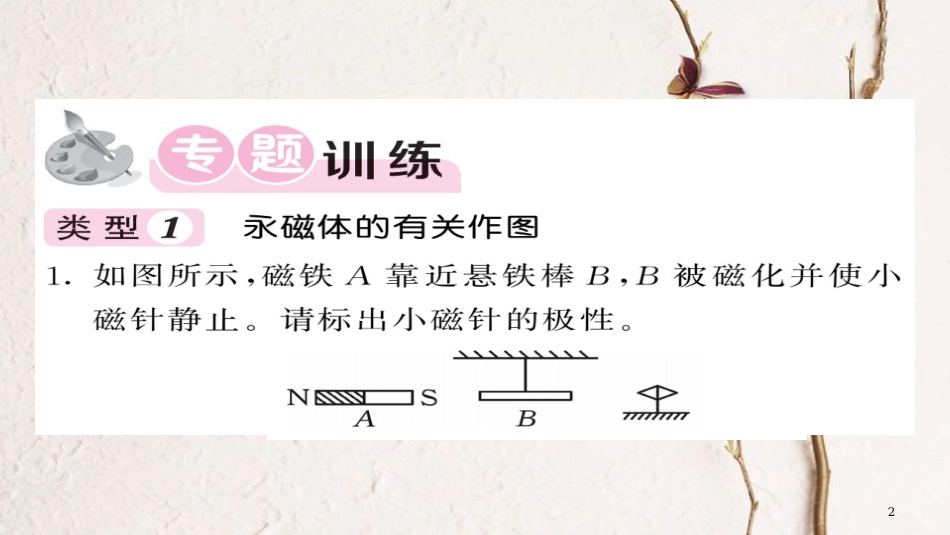 九年级物理全册 专题训练三 电磁作图课件 （新版）新人教版_第2页