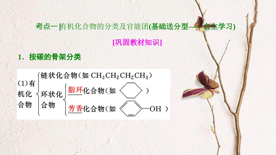 高考化学大一轮复习 第十一章 有机化学基础 第39讲 认识有机化合物考点探究课件_第3页