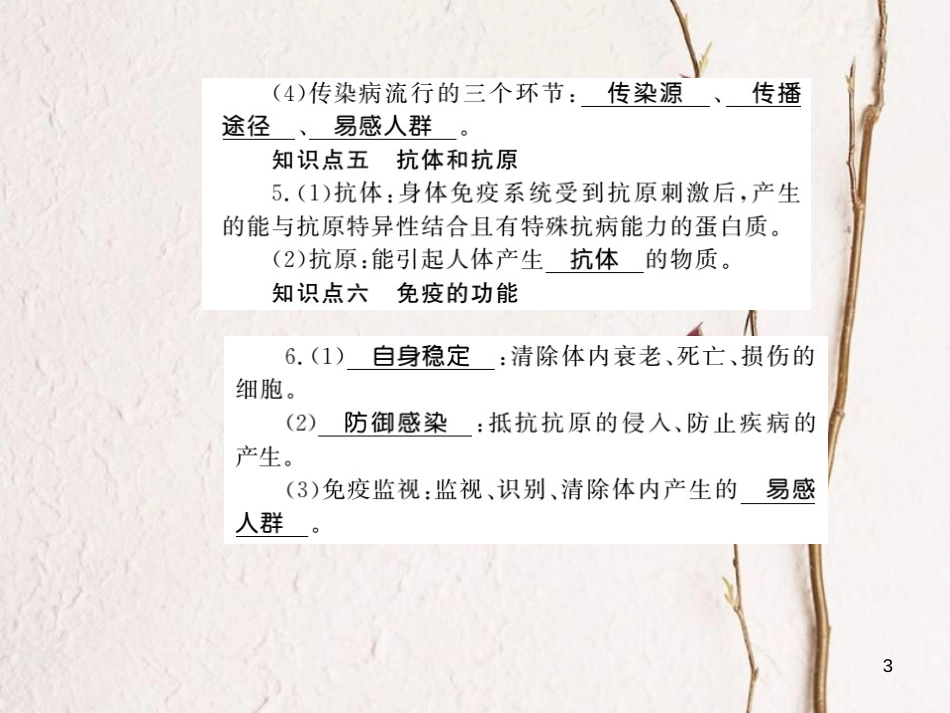 七年级生物下册 第13章 健康地生活整理与复习课件 （新版）北师大版_第3页