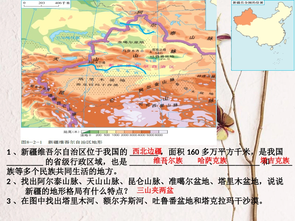 八年级地理下册 第八章 第二节 新疆维吾尔自治区复习课件 （新版）商务星球版(1)_第3页