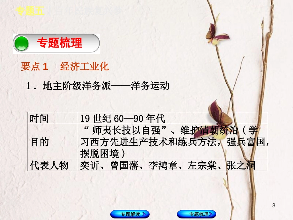 （重庆专版）中考历史复习 专题突破 专题五 百年民族复兴梦课件(1)_第3页