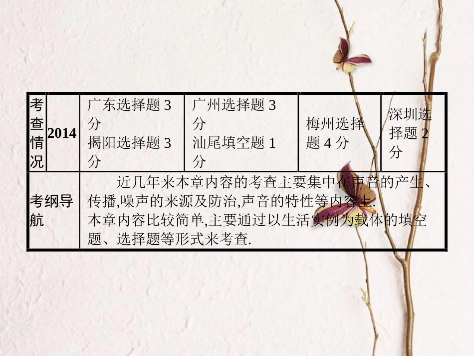 中考物理 第二章 声现象复习课件 新人教版_第3页