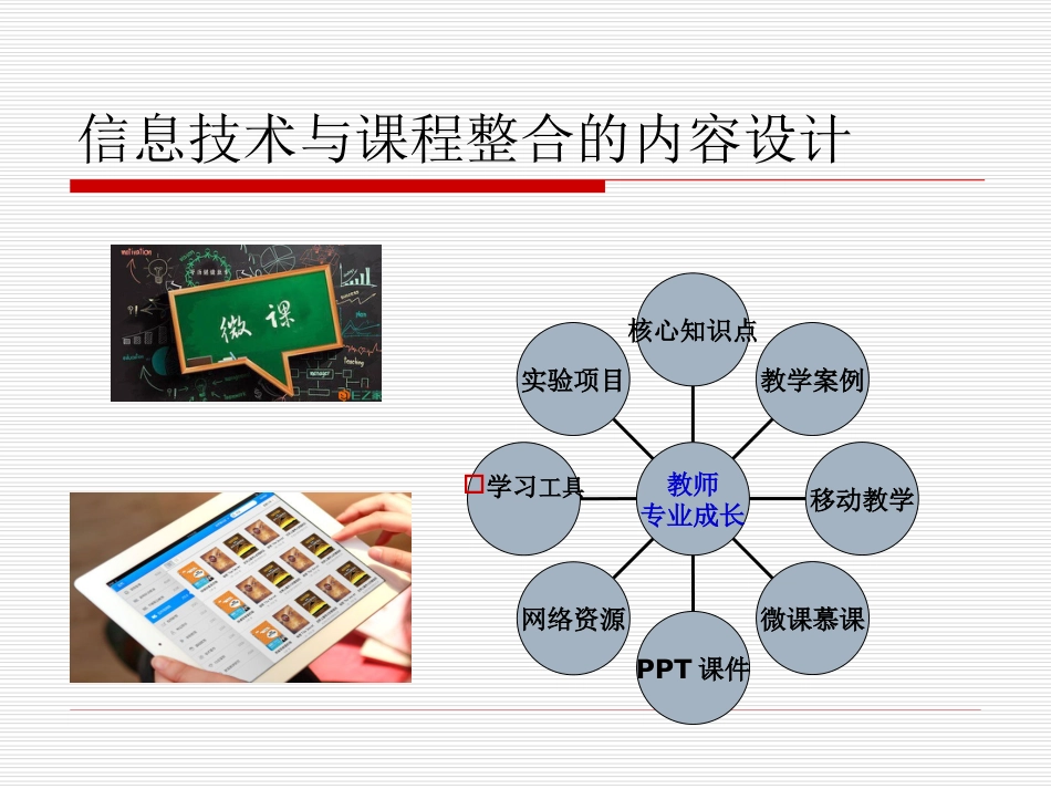 (2)--第1单元01-课程欢迎辞信息技术与课程整合_第3页