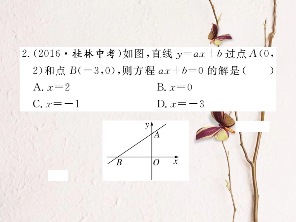 江西省八年级数学下册 第十九章 一次函数 19.2 一次函数 19.2.3 一次函数与方程、不等式练习课件 （新版）新人教版_第3页