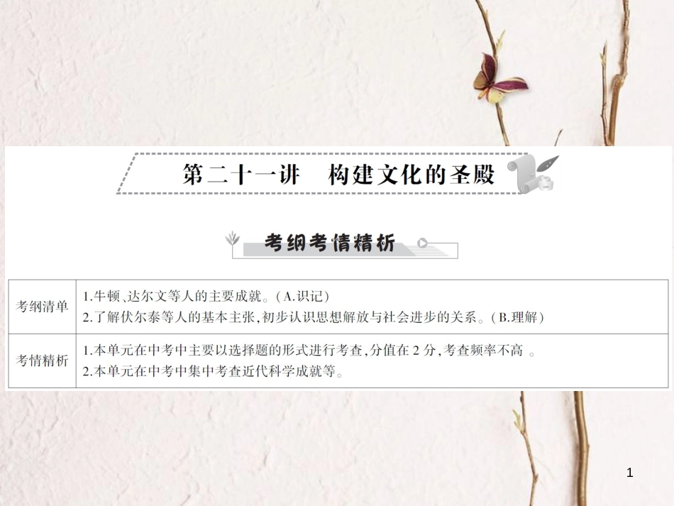 中考历史全程突破 第二部分 教材研析篇 世界近代史 第二十一讲 课件 北师大版(1)_第1页