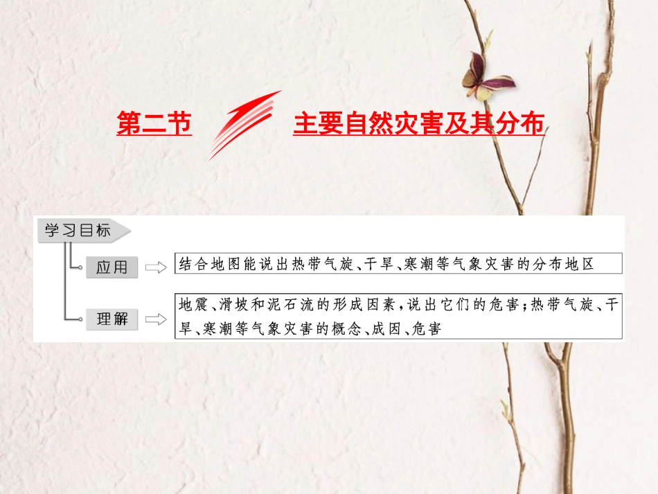 高中地理 第一章 自然灾害概述 第二节 主要自然灾害及其分布课件 中图版选修5(1)_第1页
