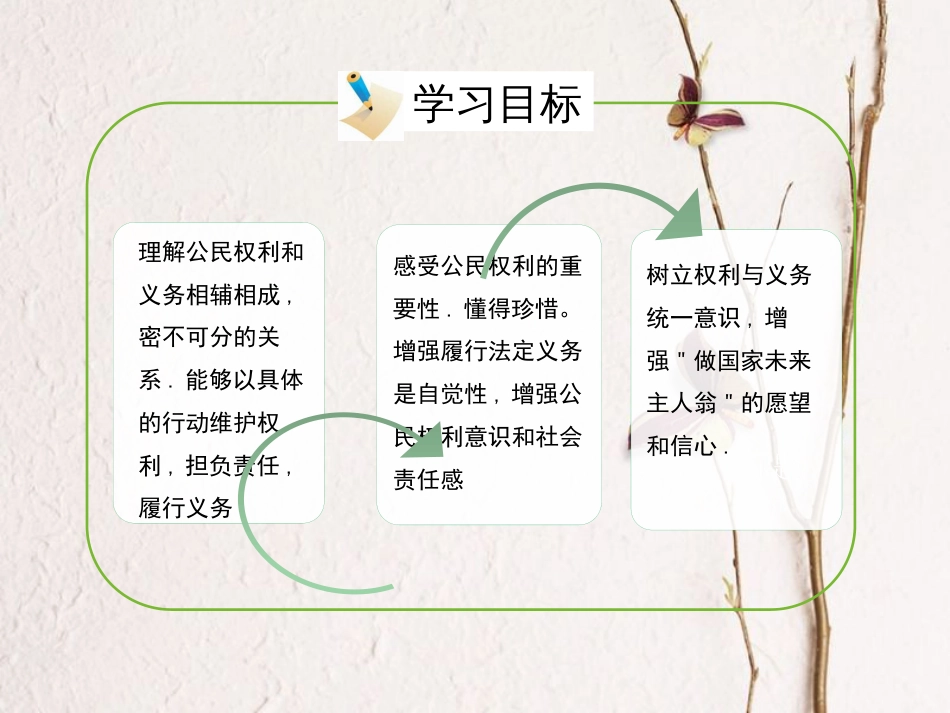 八年级政治下册 第五单元 我是中国公民 5.2《公民的权利和义务》活动探究型课件 粤教版_第3页