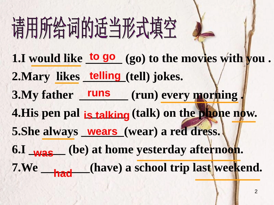 七年级英语下册 Unit 4 After-School Activities Lesson 24 How Was Your Weekend课件2 （新版）冀教版(1)_第2页