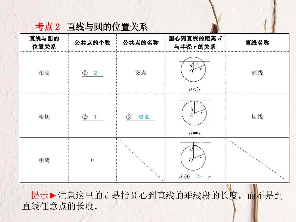 山东省滨州市中考数学复习 第六章 圆 第20讲 与圆有关的位置关系课件(1)_第3页