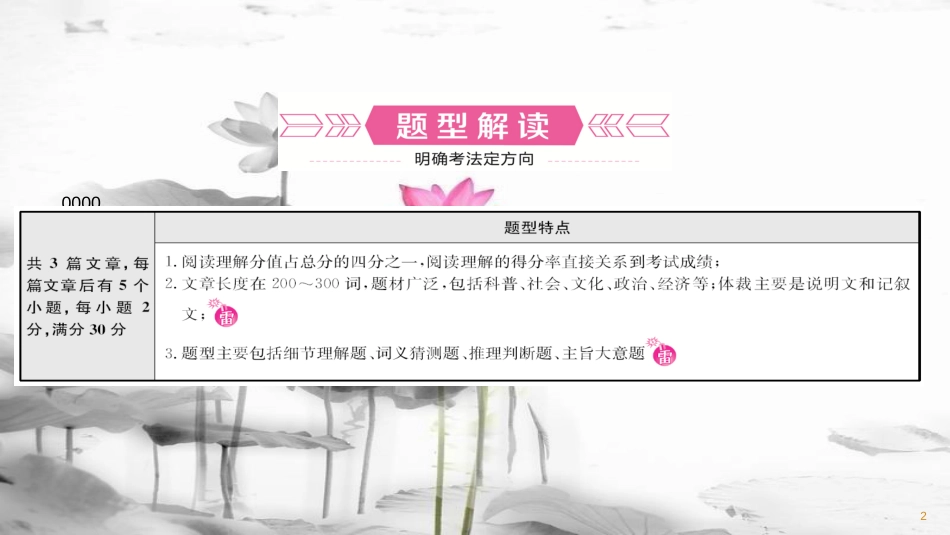 （日照专版）中考英语总复习 题型突破 题型四 阅读理解课件(1)_第2页