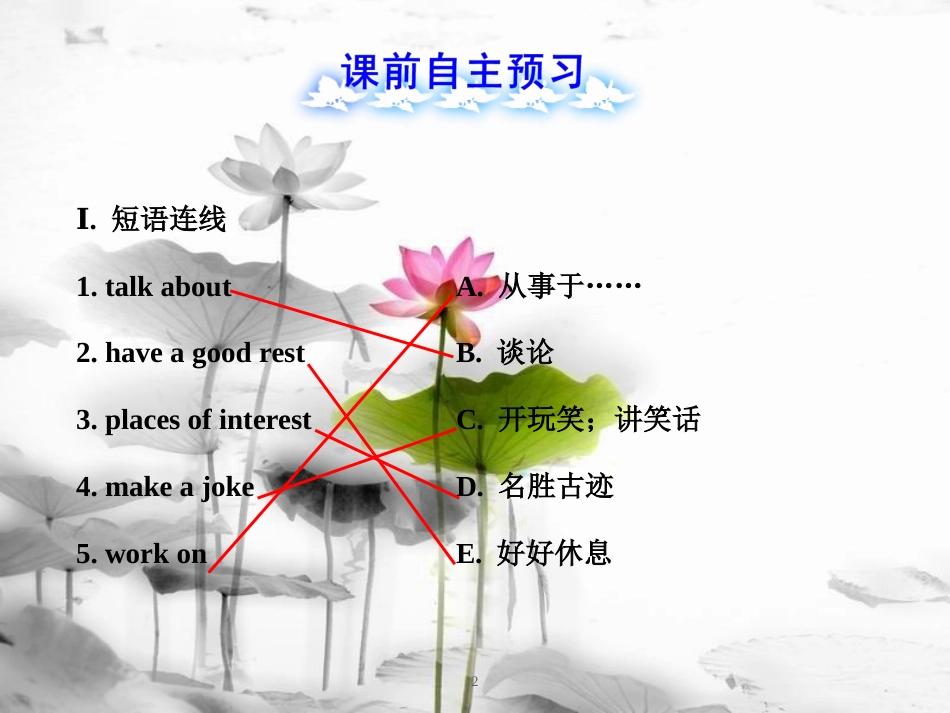 七年级英语下册 Unit 2 It’s Show Time Lesson 7 What’s Your Project about课件2 （新版）冀教版(1)_第2页