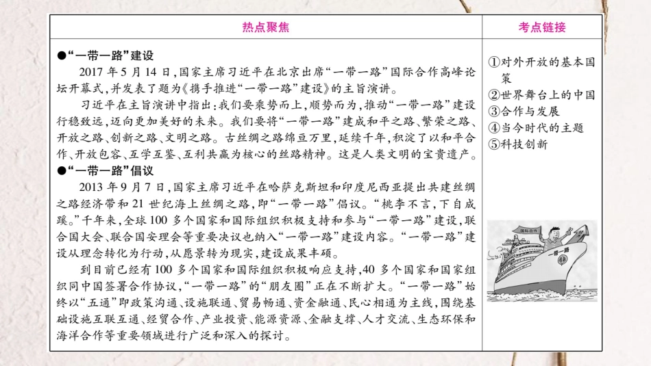 （广西专版）中考政治总复习 专题6 和平发展 对外交往课件 教科版(1)_第2页