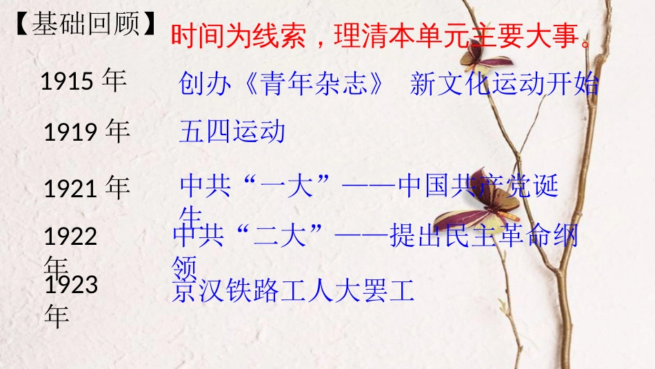 八年级历史上册 期末复习 第四单元 新时代的曙光复习课件 新人教版_第3页