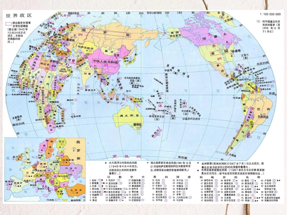 七年级地理上册 1.3 地图的阅读课件1 (新版)新人教版_第3页