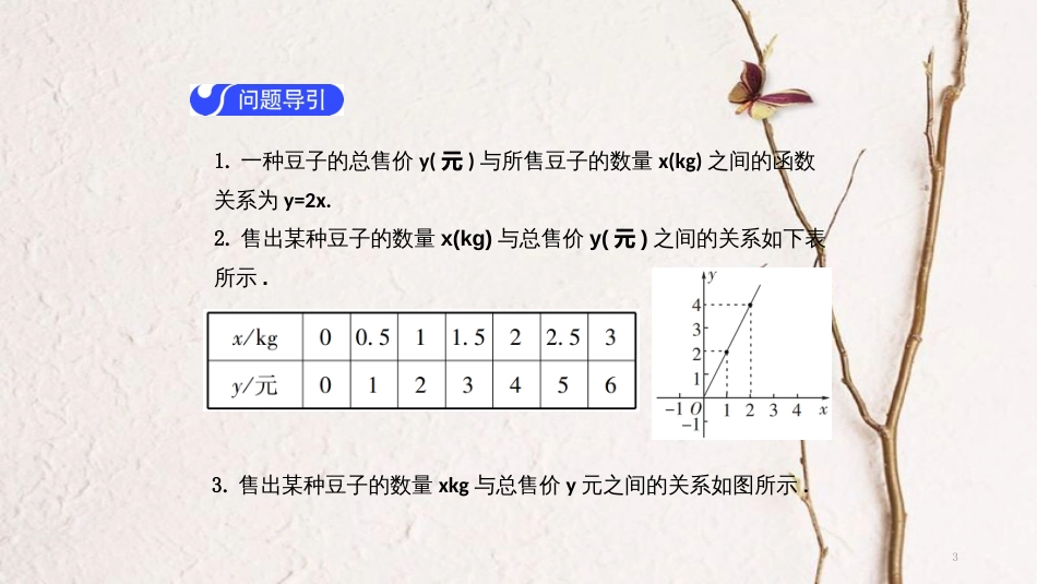 八年级数学下册 第十九章 一次函数 19.1.2 函数的图象（第3课时）导学课件 （新版）新人教版(1)_第3页