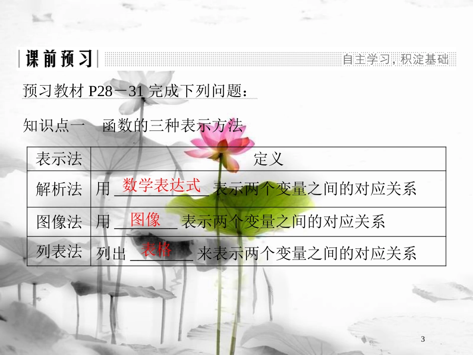 高中数学 第二章 函数 2.2 函数的表示法课件 北师大版必修1_第3页
