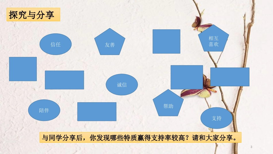 七年级道德与法治上册 第二单元 友谊的天空 第四课 友谊与成长同行 第2框 深深浅浅话友谊课件2 新人教版[共20页](1)_第3页