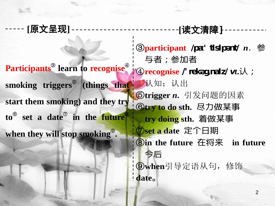 高中英语 Module 2 No DrugsSection Ⅳ Other Parts of the Module课件 外研版必修2(1)_第2页