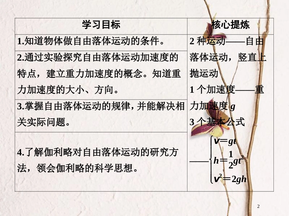 高中物理 第二章 匀变速直线运动的研究 2.5 自由落体运动 2.6 伽利略对自由落体运动的研究课件 新人教版必修1(1)_第2页