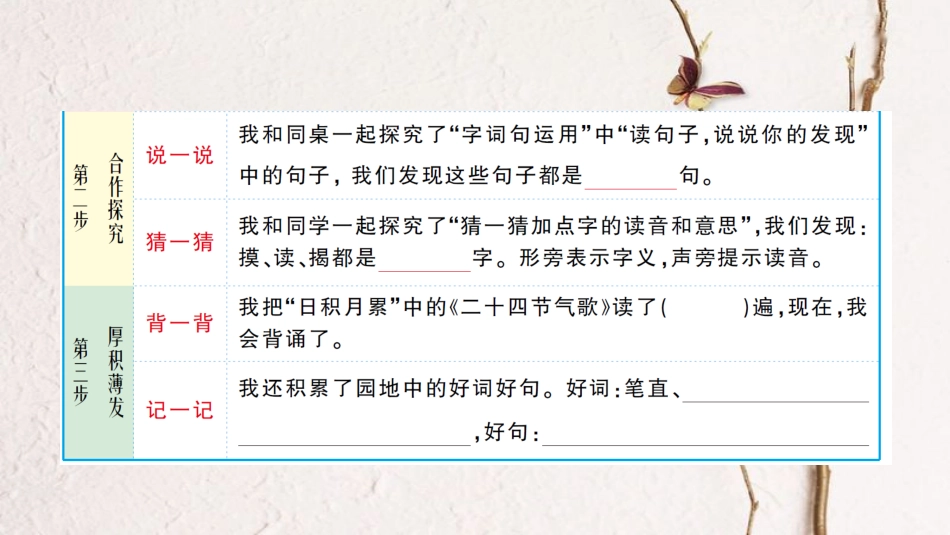 二年级语文下册 课文6 语文园地七课件2 新人教版(1)_第3页